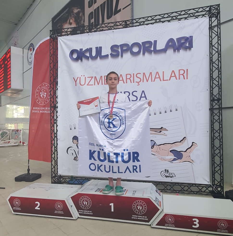 "Yüzme Türkiye Birinciliği Müsabakaları"nda Önemli Başarı...